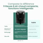 Emerio Air fryer 2,2 L, vue 2, en miniature