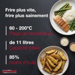 Löwenthal Airfryer XL 11 L, vue 3, en miniature
