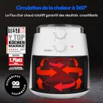Medion P30, vue 3, en miniature