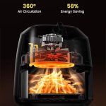 Midea Mini air fryer 2 L, vue 3, en miniature